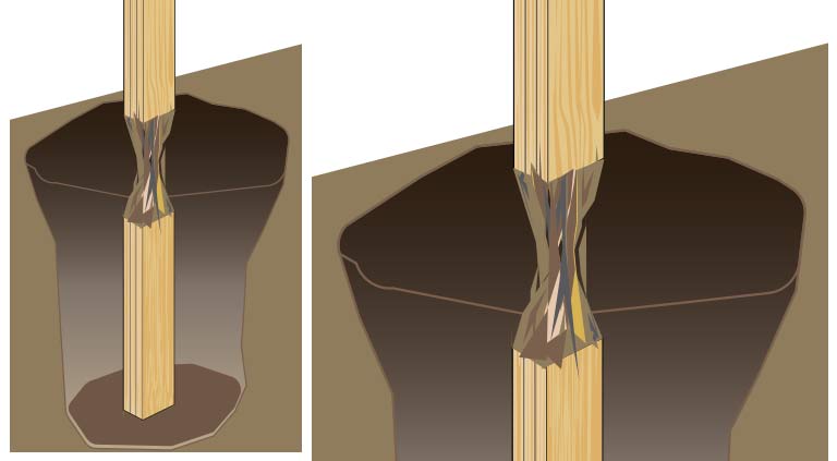 Illustration of hole dug to expose rotted post